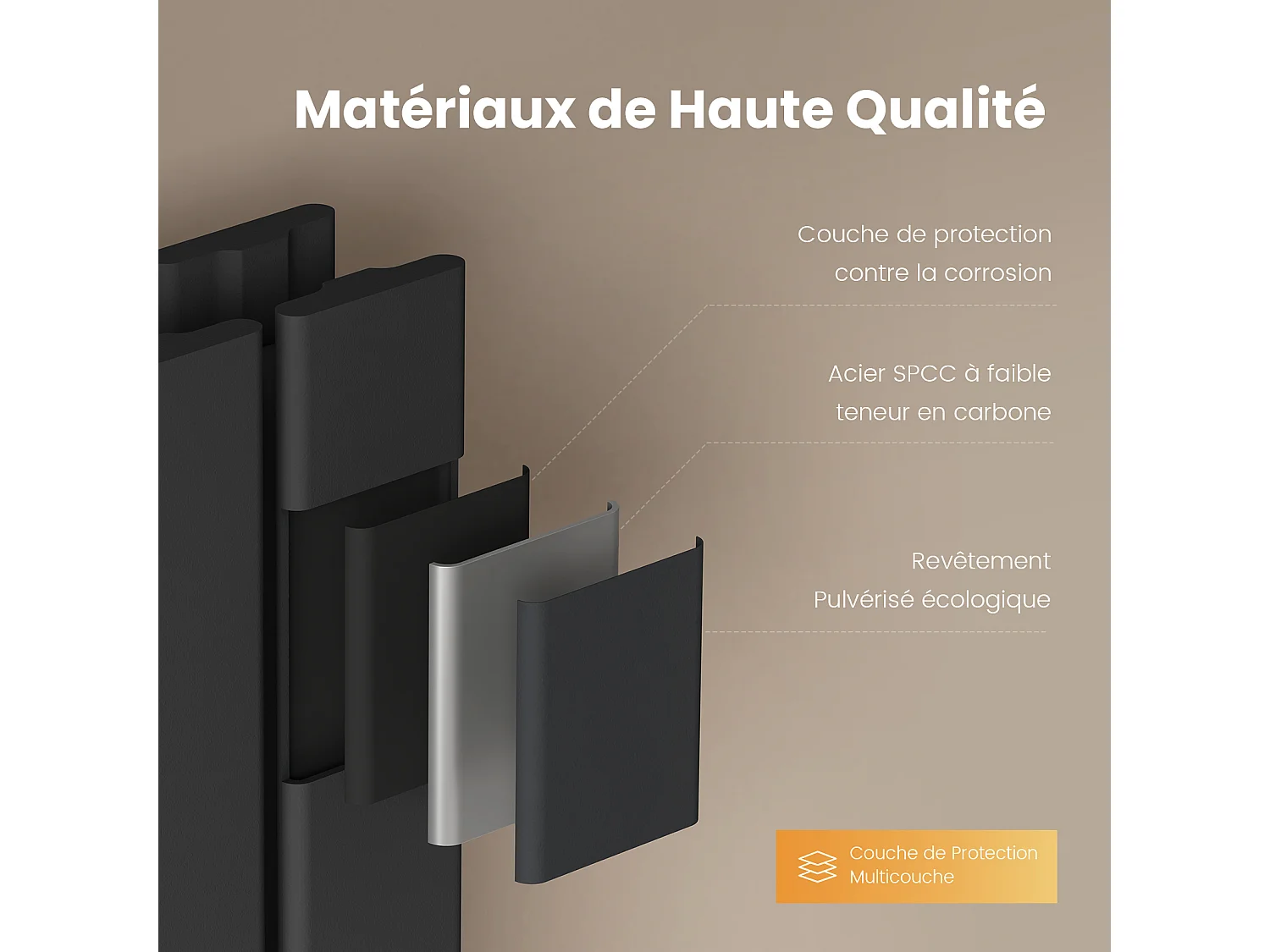 EMKE Warmwaterradiator van staal antraciet vlakke buis 160x46 cm 1490W dubbellaags