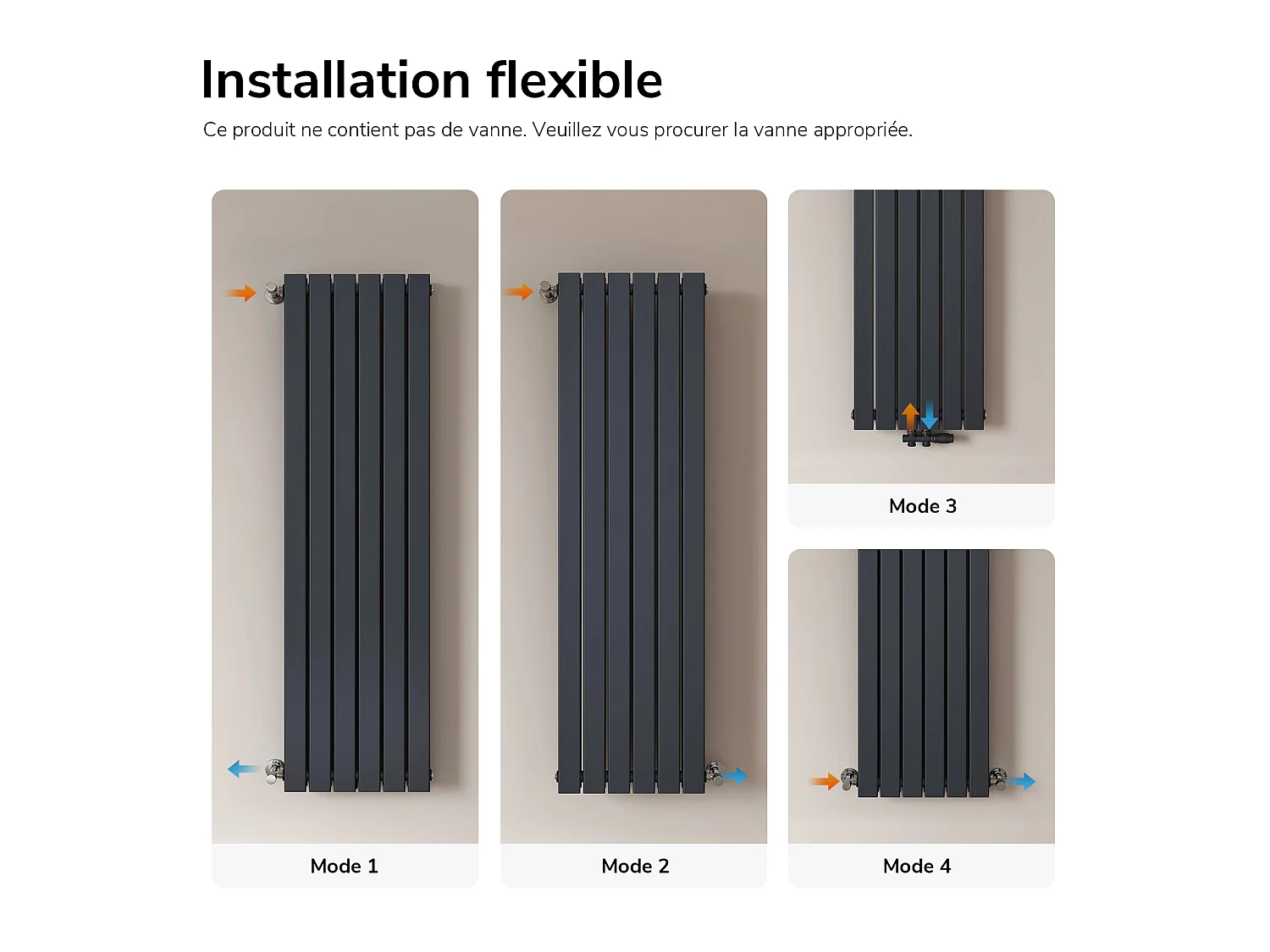 EMKE Warmwaterradiator van Staal, Platte Buis, Wandradiator, Antraciet, 160 x 46 cm, 1490 W, Dubbele Laag