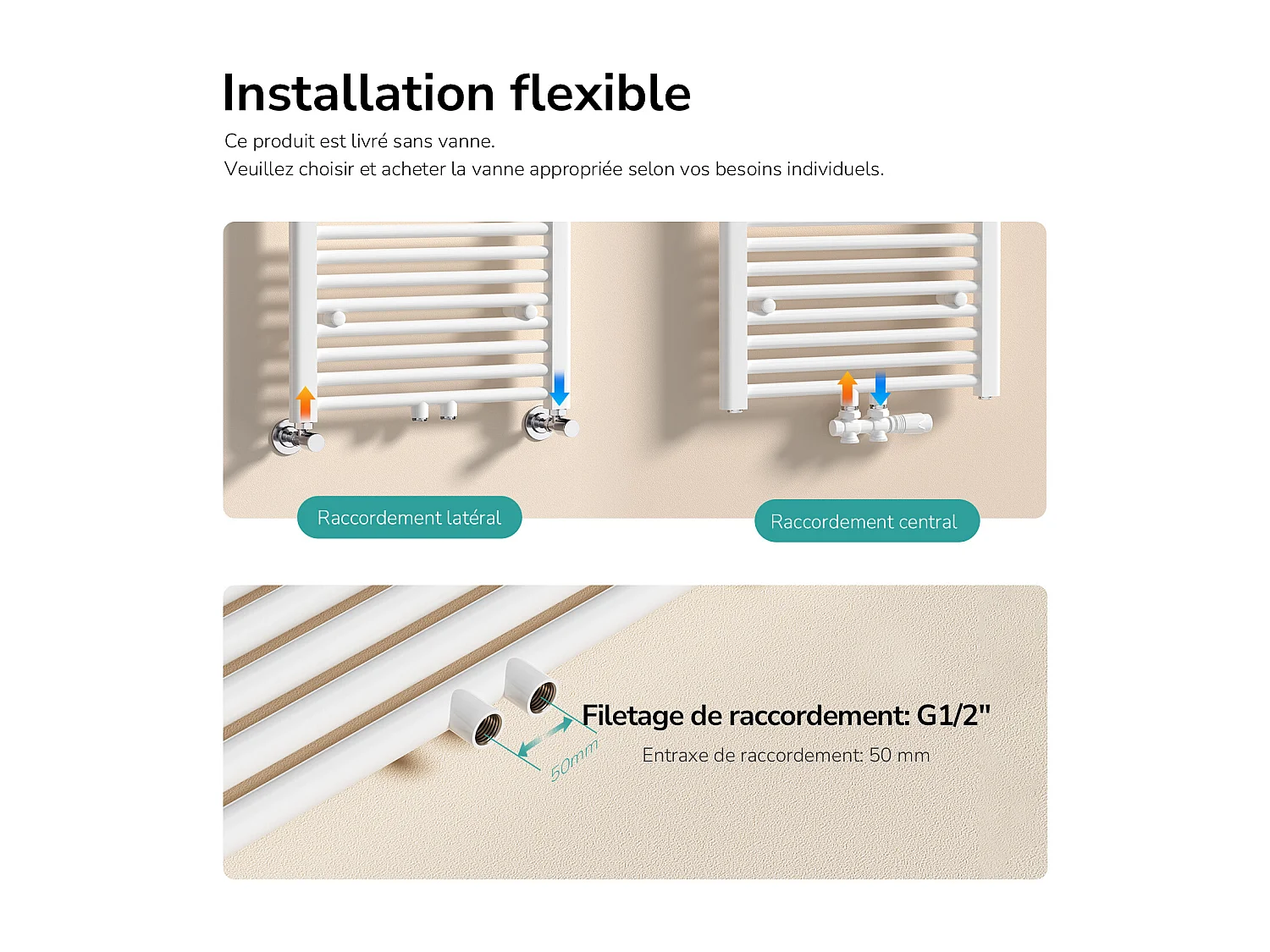 EMKE Handdoekradiator warm water wit 100 x 60 cm 498W midden en zijaansluiting