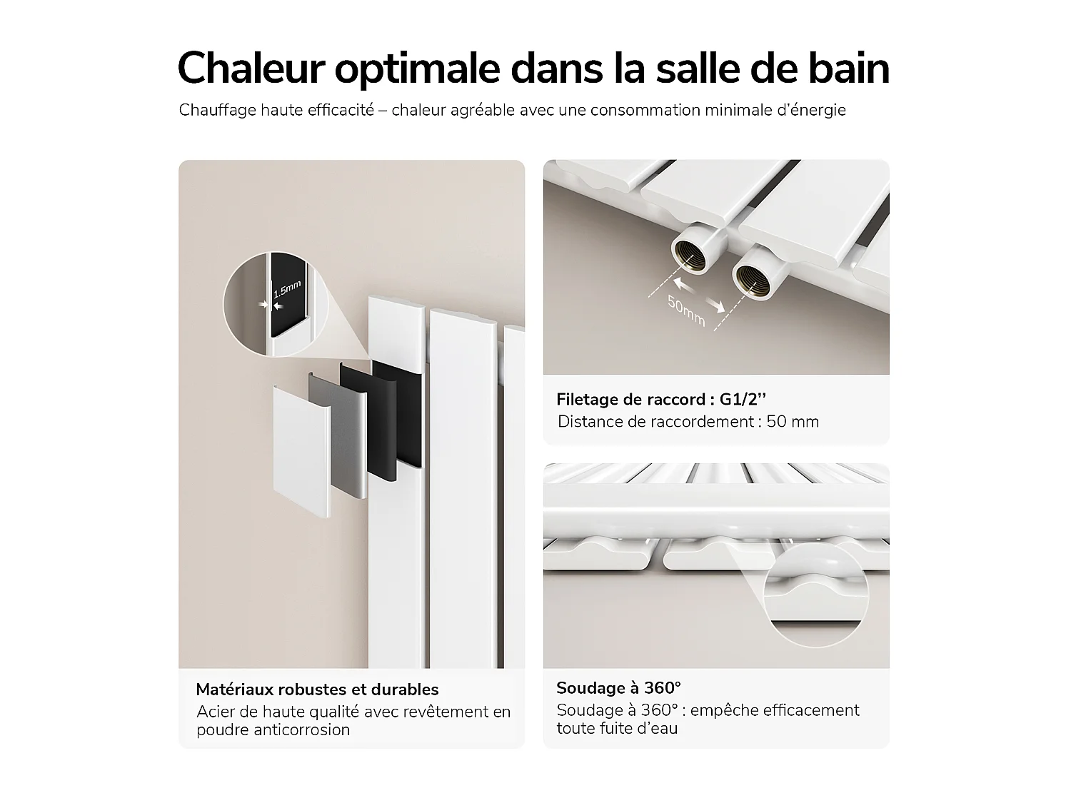 EMKE Radiateur à Eau Chaude, Radiateur plat seule couche connexion latérale, Blanc 63x62cm