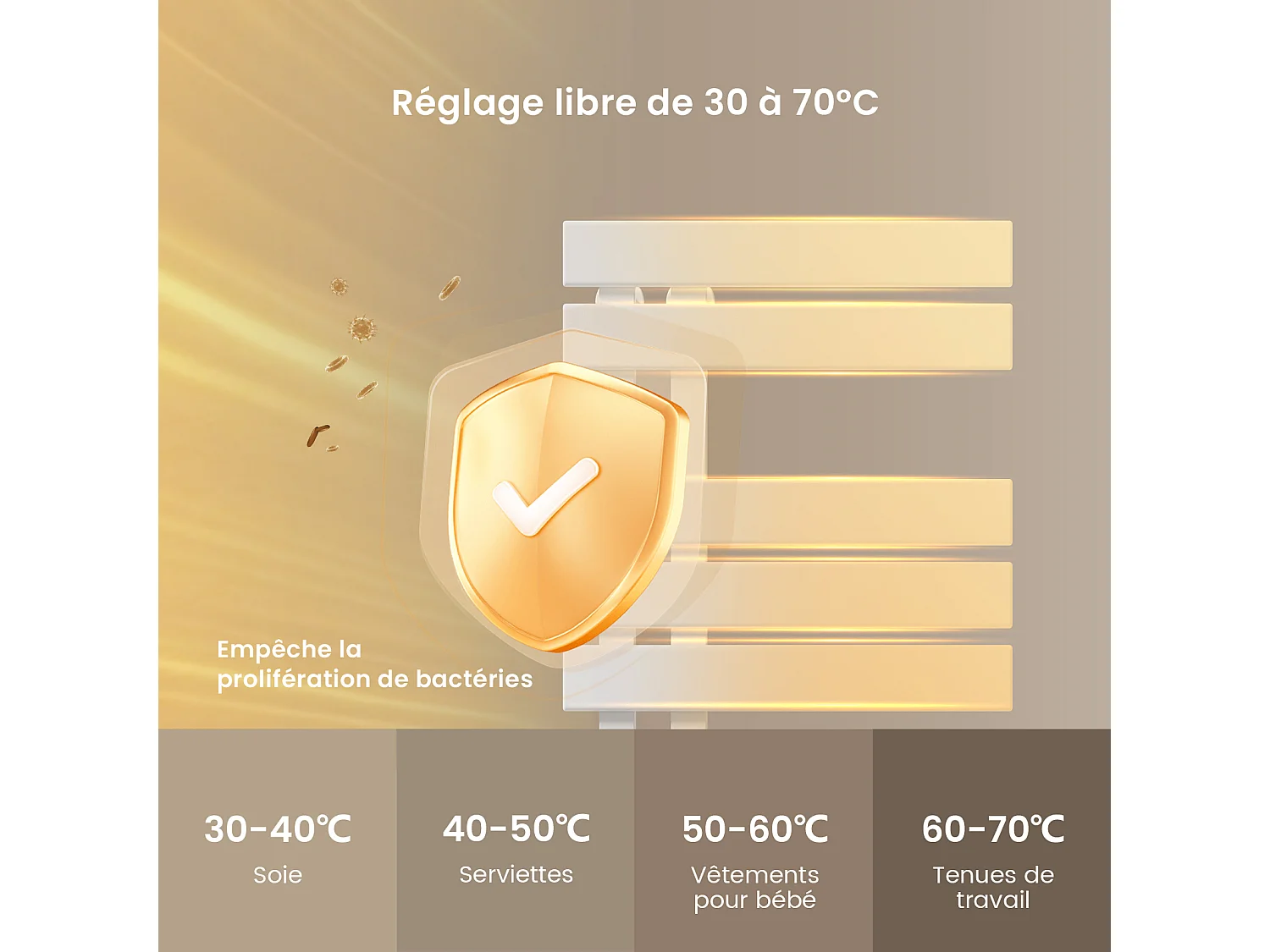 EMKE Sèche-serviettes Électrique Salle de Bain WiFi 1300x500 mm 440W, Blanc, Chauffe-serviettes Électrique