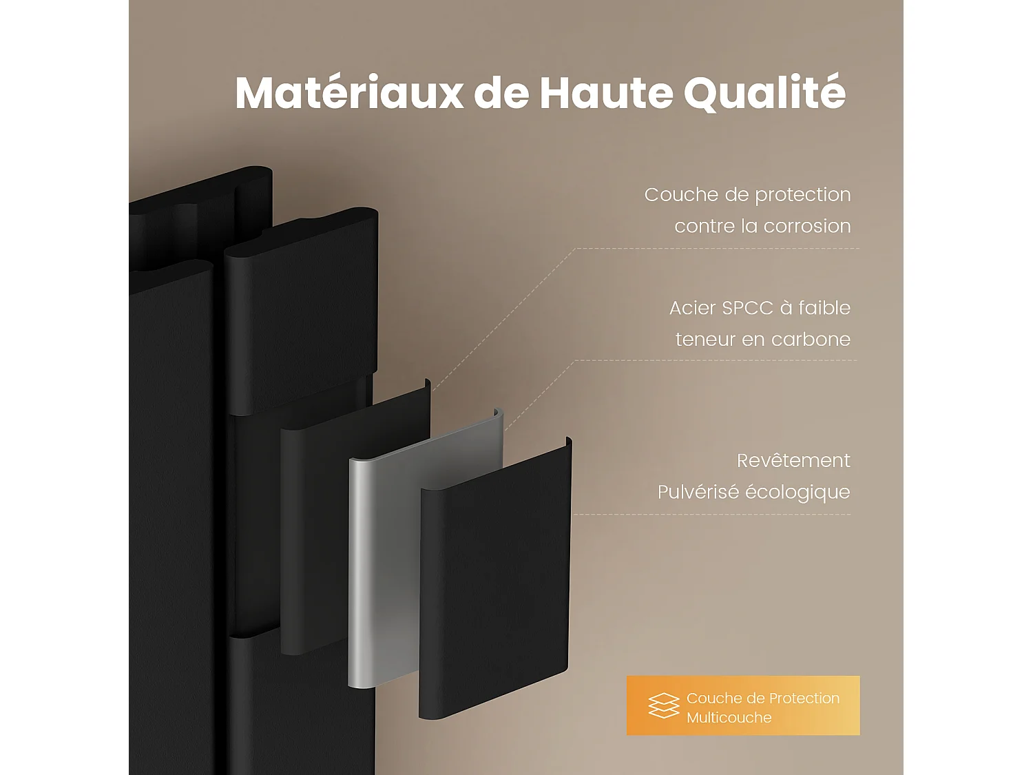 EMKE Warmwaterradiator van staal zwart vlakke buis 160x30 cm 966W dubbellaags