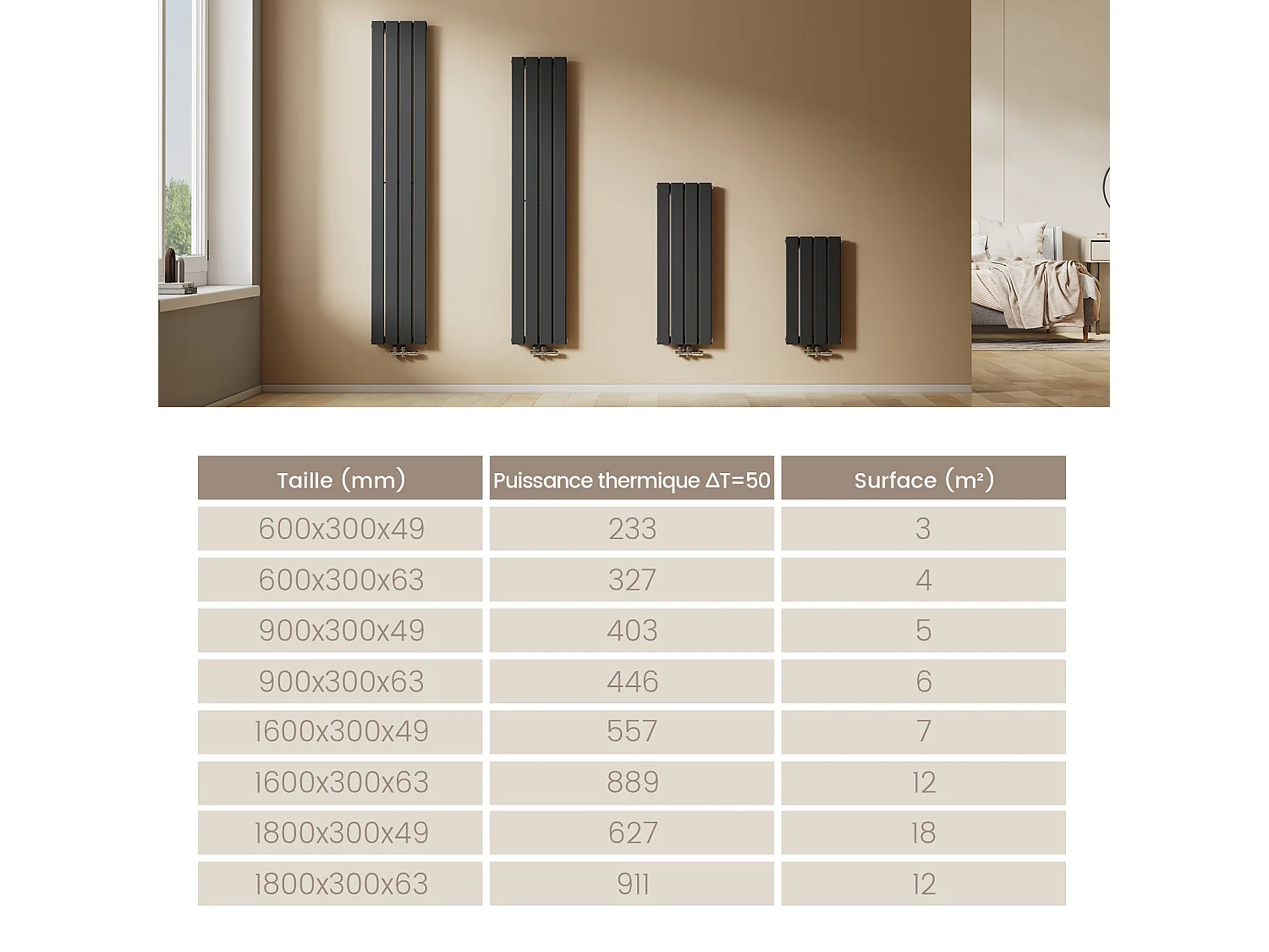 EMKE Warmwaterradiator van staal zwart vlakke buis 160x30 cm 966W dubbellaags