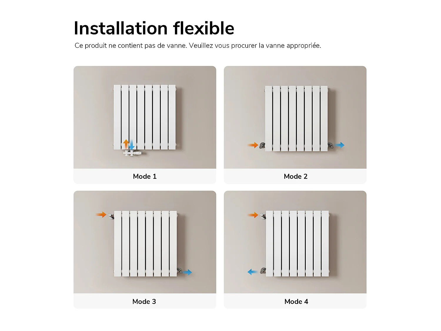 EMKE Radiateur eau chaude en acier blanc à tubes plats 63x62 cm 826W double épaisseur
