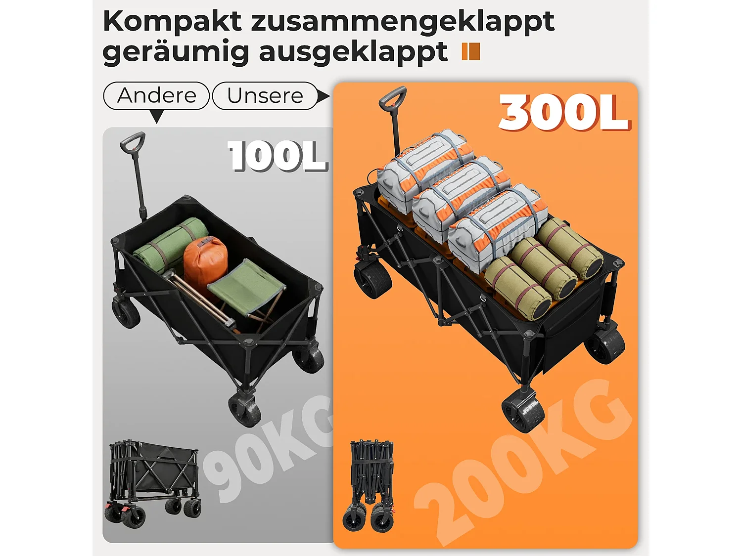 Gunji 300L Chariot pliable avec poches latérales, charge utile 200 kg