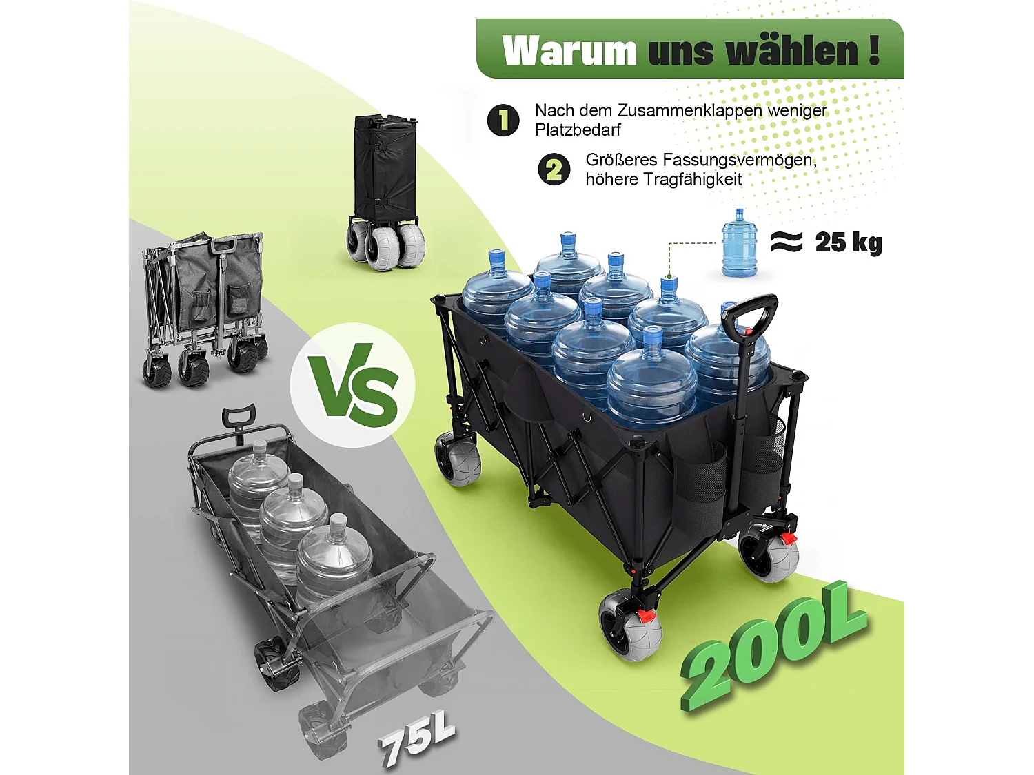 GUNJI - Chariot Trolley Pliable 200L, Haute Capacité de Charge et Stabilité, Choix Premium