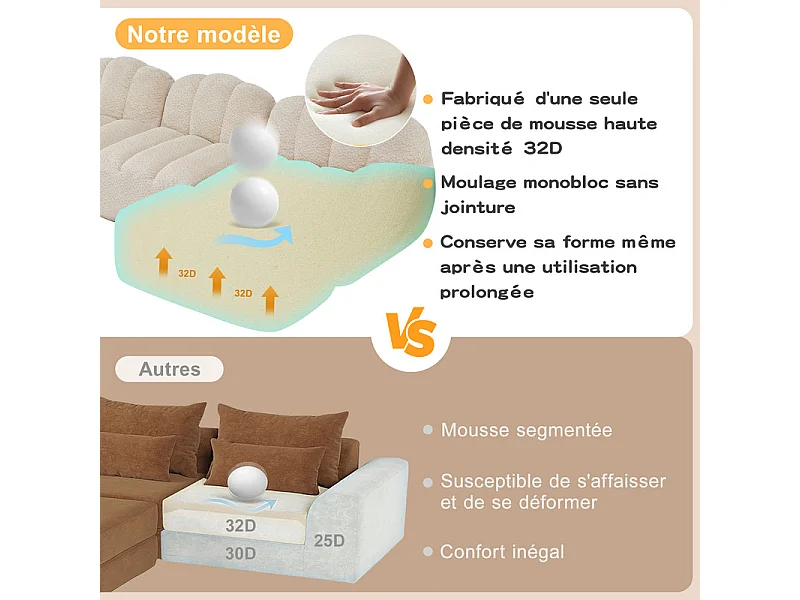 Canapé 3 places modulable en forme de L - avec pouf - velours côtelé - 288x165x79cm - Beige