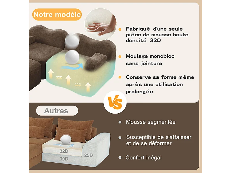 Modulares Ecksofa aus Samt, mit Hocker und mobilem Armlehnkissen, 192x167x70cm, Braun