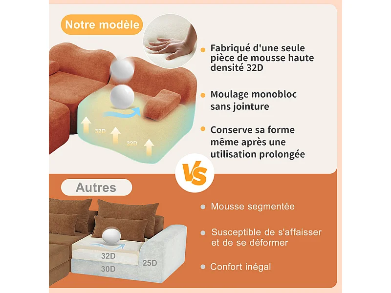 Canapé 2 places d'angle modulable en velours, avec 2 pouf, 192x167x70cm, Orange