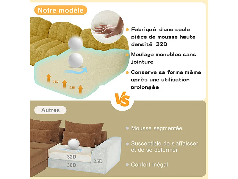 Canapé modulable 2 places en velours côtelé - 68cm d'assise profonds - 210x104x79cm - Jaune
