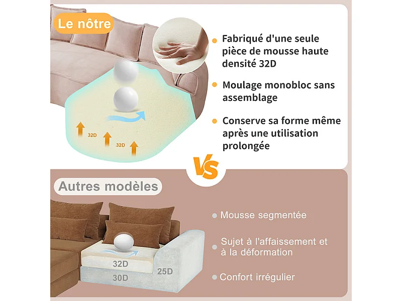 Canapé d'angle droit modulable en tissu chenille rose, 3 places, avec 112cm méridienne, 252x164x67cm