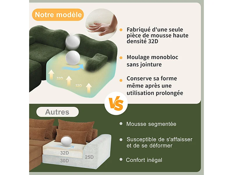 Canapé 3 places modulable forme vague en velours, avec coussin d'accoudoir, 288x98x70cm, Vert