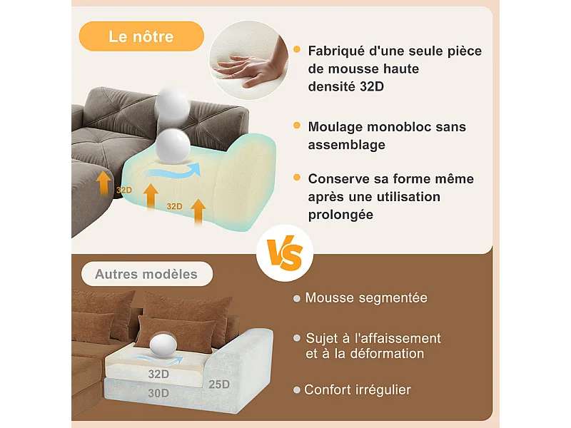 Canapé 3 places d'angle modulable en tissu chenille, avec pouf, 281x171x76cm, Marron