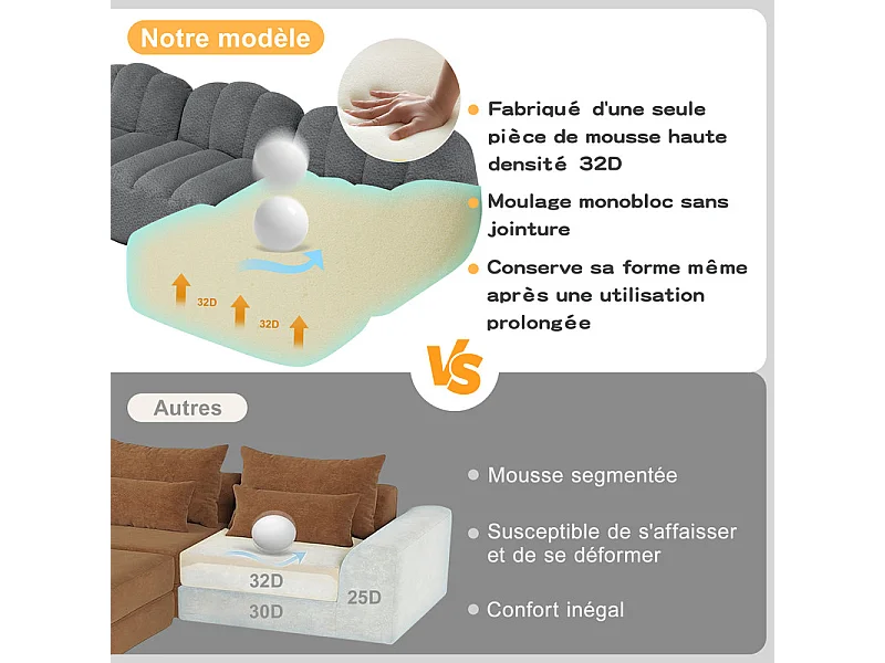 Canapé 3 places d'angle modulable, avec 2 pouf, en velours côtelé, 288x165x79cm, Gris