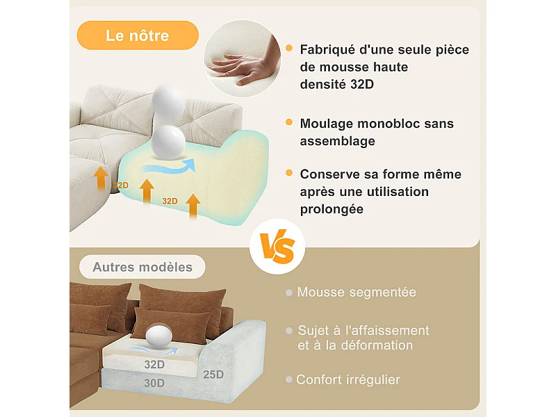 Canapé 3 places modulable en tissu chenille, 281x95x76cm, Blanc