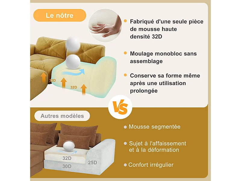 Canapé 4 places modulable en tissu chenille, 358x95x76cm, Jaune