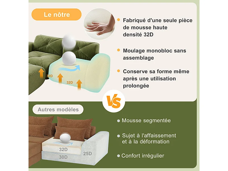 Canapé 3 places d'angle modulable en tissu chenille, avec pouf, 281x171x76cm, Vert