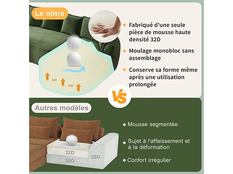 Canapé 4 places modulable en tissu chenille, avec 6 coussins, 63cm assise profonde, 320x114x67cm, Vert