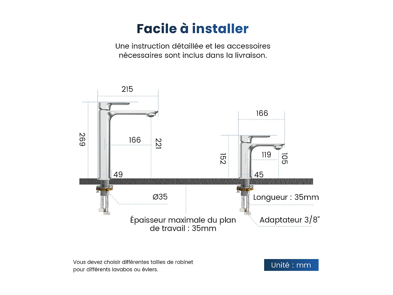 EMKE Robinet mitigeur de lavabo salle de bain design moderne chromé en laiton L.21,5 x H.26,9 x P.4,9 cm