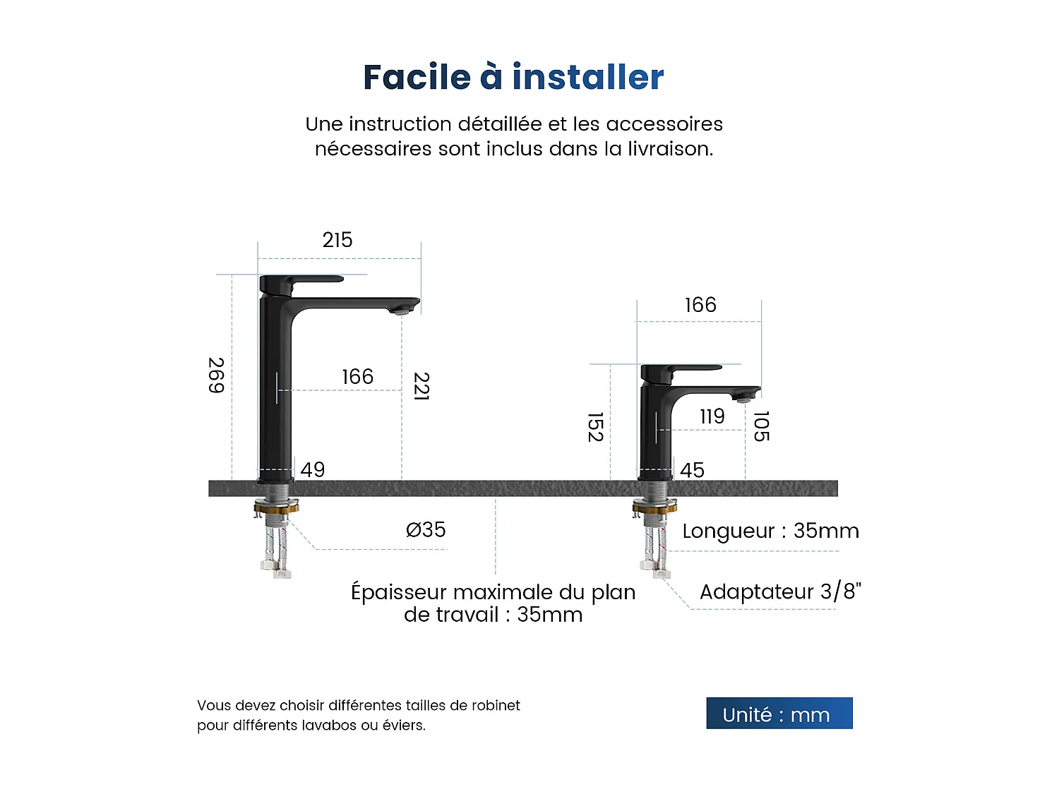 EMKE Robinet mitigeur de lavabo salle de bain design moderne noir mat en laiton L.21,5 x H.26,9 x P.4,9 cm