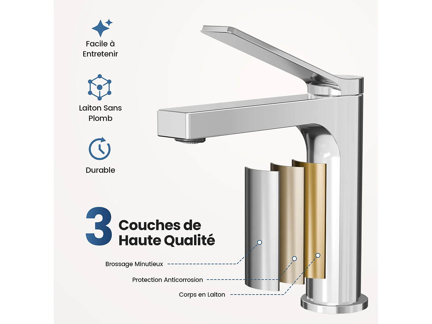 EMKE Mitigeur de lavabo salle de bain chromé cartouche céramique laiton H.19,5 x L.17,3 cm