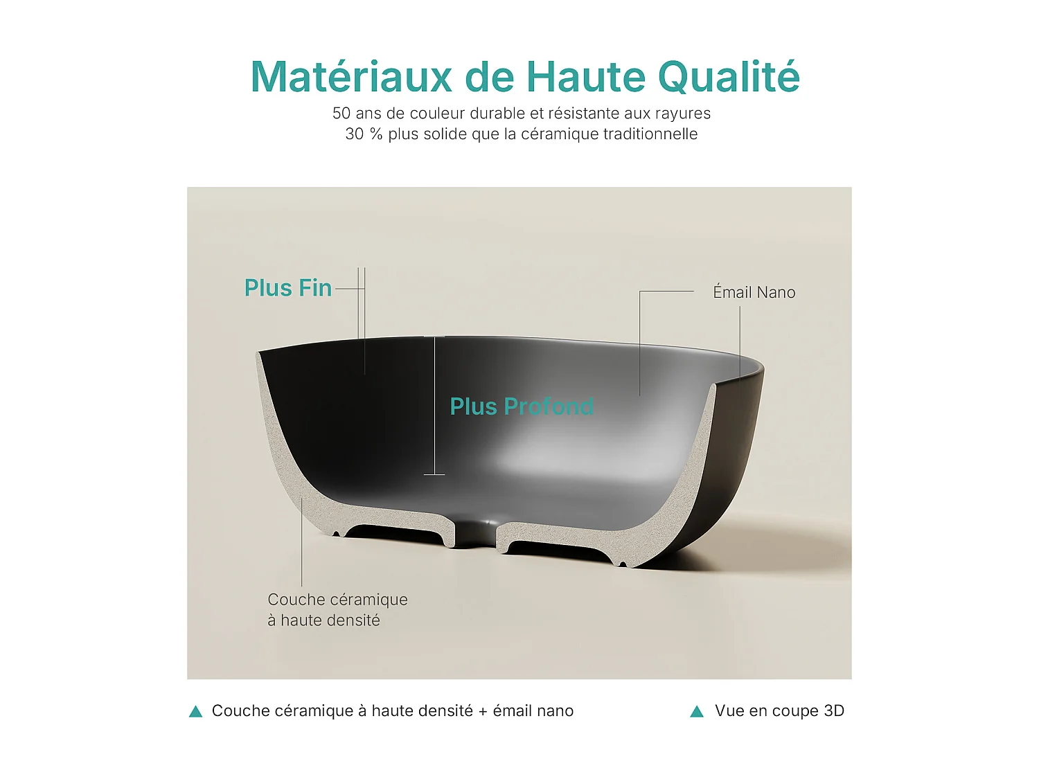 EMKE Mattschwarzes Keramikwaschbecken, 415 x 415 x 145 mm, Quadratisches Aufsatzwaschbecken ohne Hahnloch