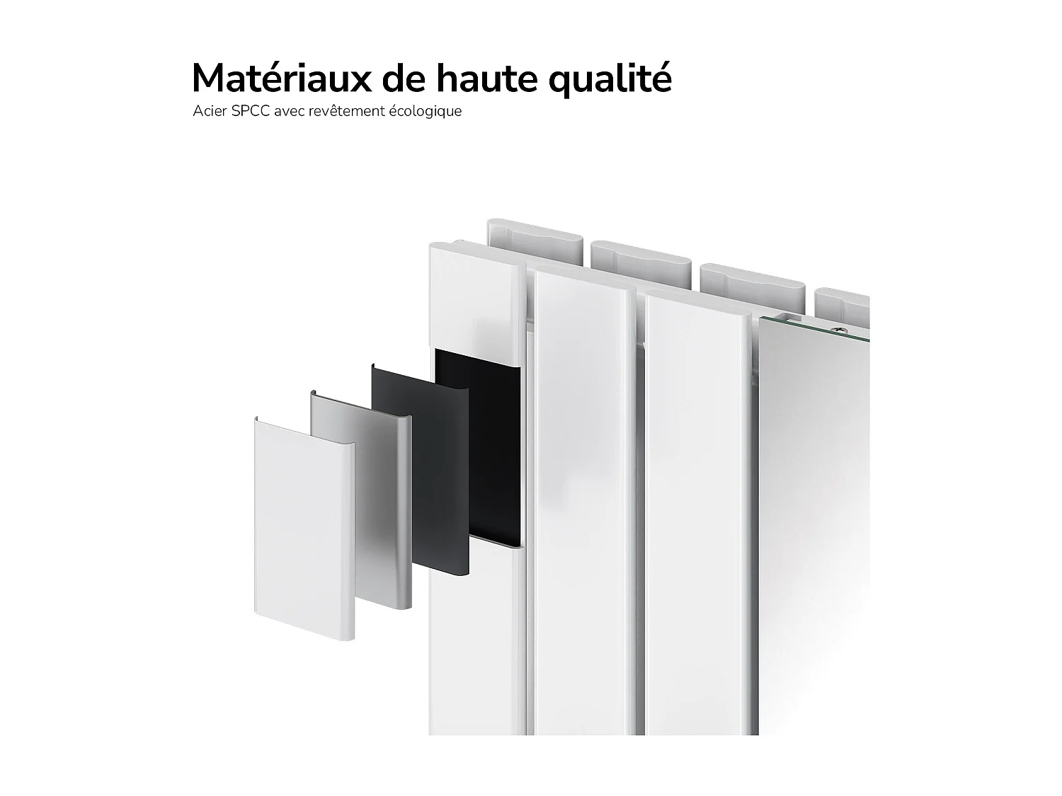 EMKE Radiateur Miroir Vertical Design Blanc pour Chauffage Central - 1800x608mm - 1788W - Double Panneau