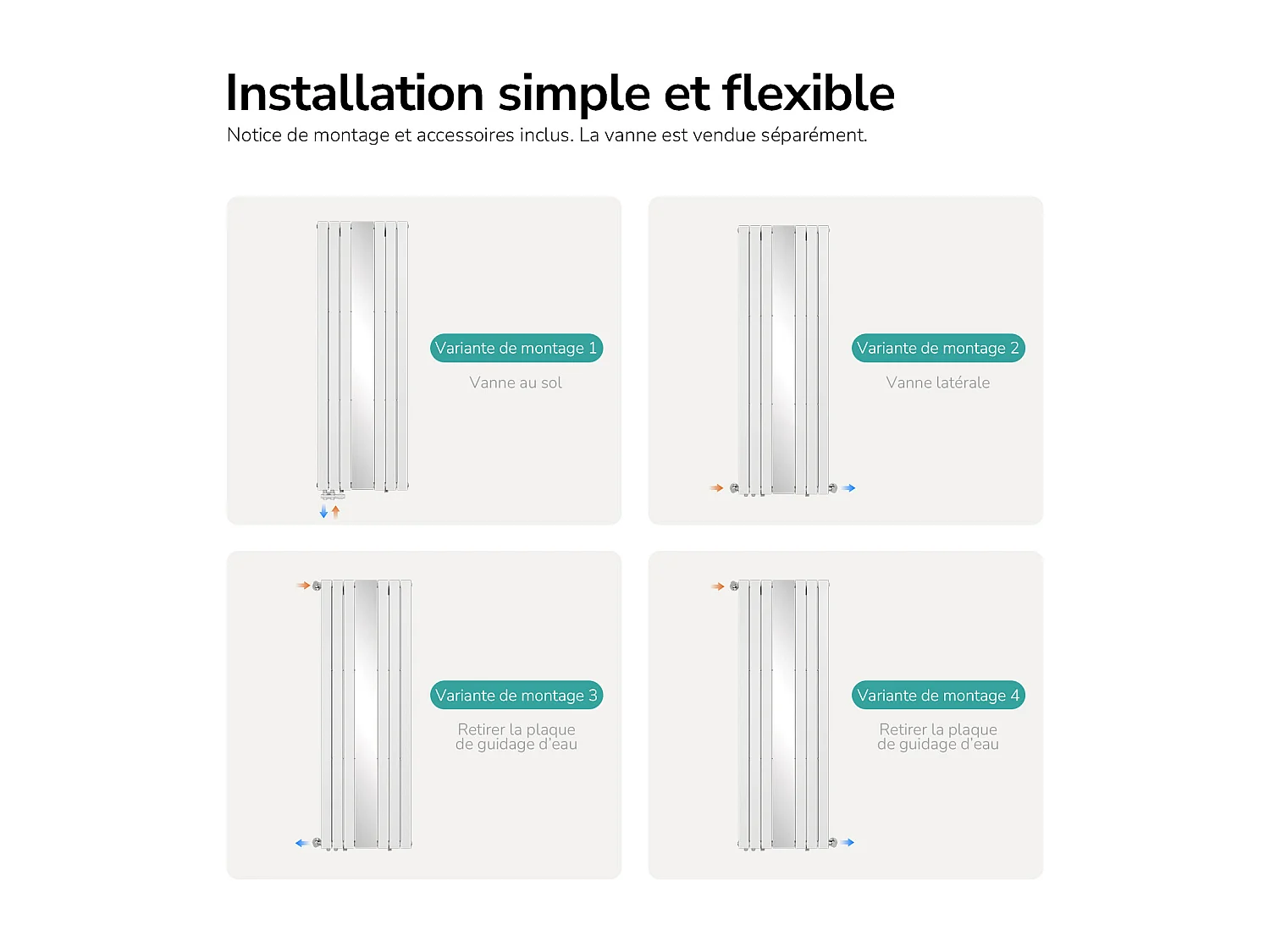 EMKE Radiateur Miroir Vertical Design Blanc pour Chauffage Central - 1800x608mm - 1788W - Double Panneau