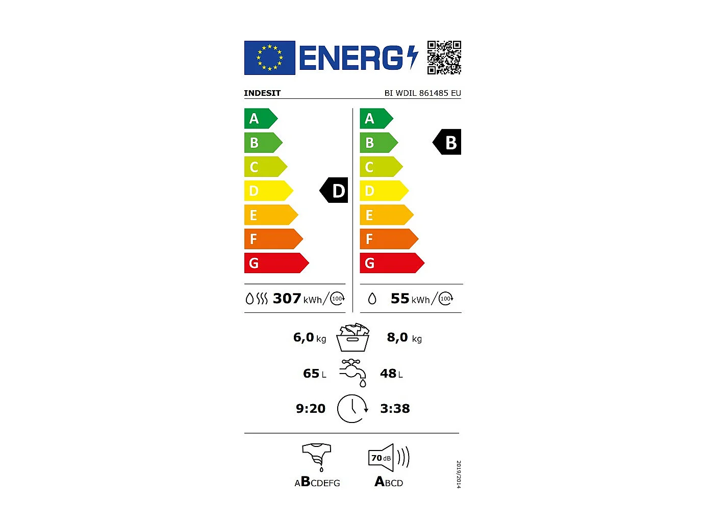 Indesit Lave-linge séchant intégrable 8/6kg 1400 tours/min tout intégrable - BIWDIL861485EU