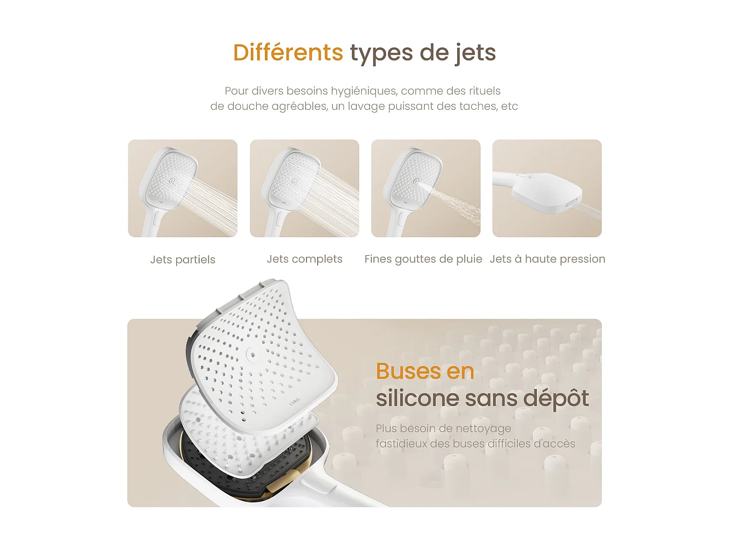 EMKE Thermostatische Doucheset Sedal-cartouche Glazen Planchet Regendouche 36x24cm Handdouche 4 Standen Wit