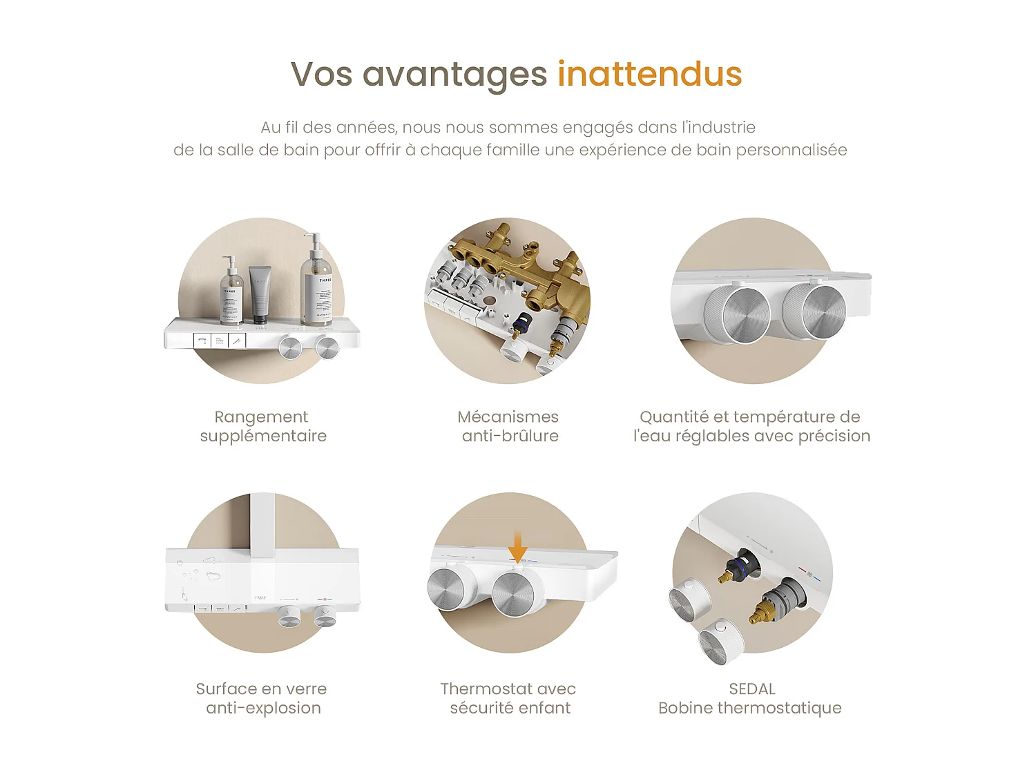 EMKE Thermostatische Doucheset Sedal-cartouche Glazen Planchet Regendouche 36x24cm Handdouche 4 Standen Wit