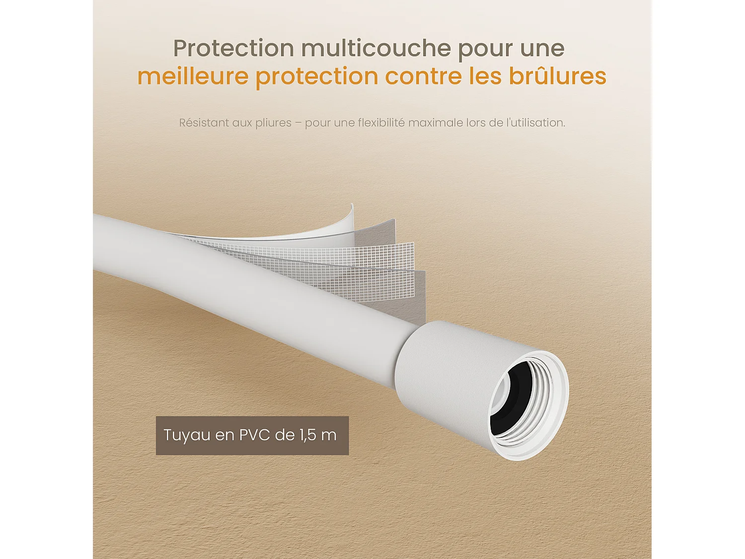 EMKE Thermostatische Doucheset Sedal-cartouche Glazen Planchet Regendouche 36x24cm Handdouche 4 Standen Wit