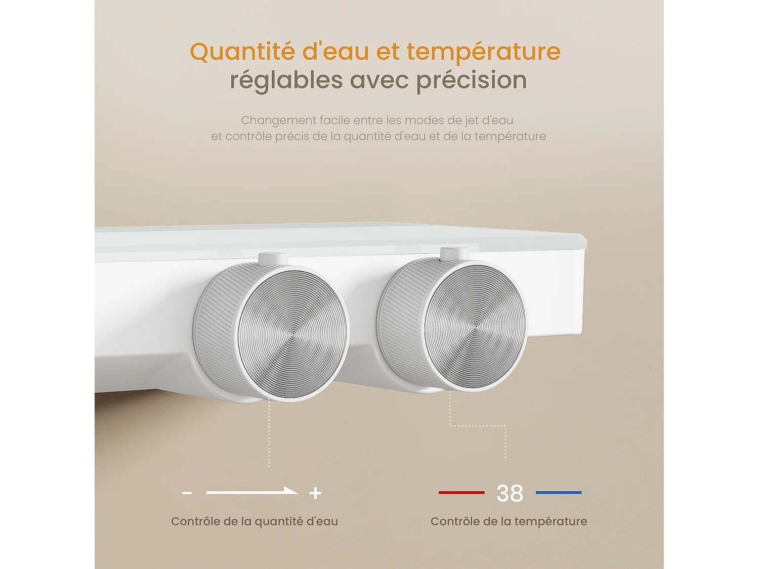 EMKE Thermostatische Doucheset Sedal-cartouche Glazen Planchet Regendouche 36x24cm Handdouche 4 Standen Wit
