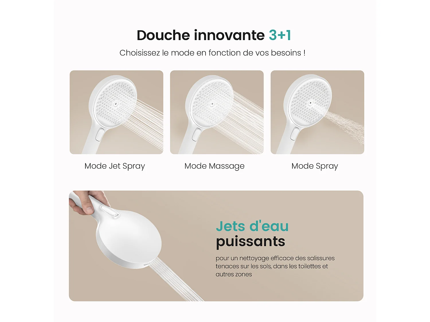 EMKE Thermostatische Doucheset Wit Regendouche 36x24cm & Handdouche 4 Standen met Planchet