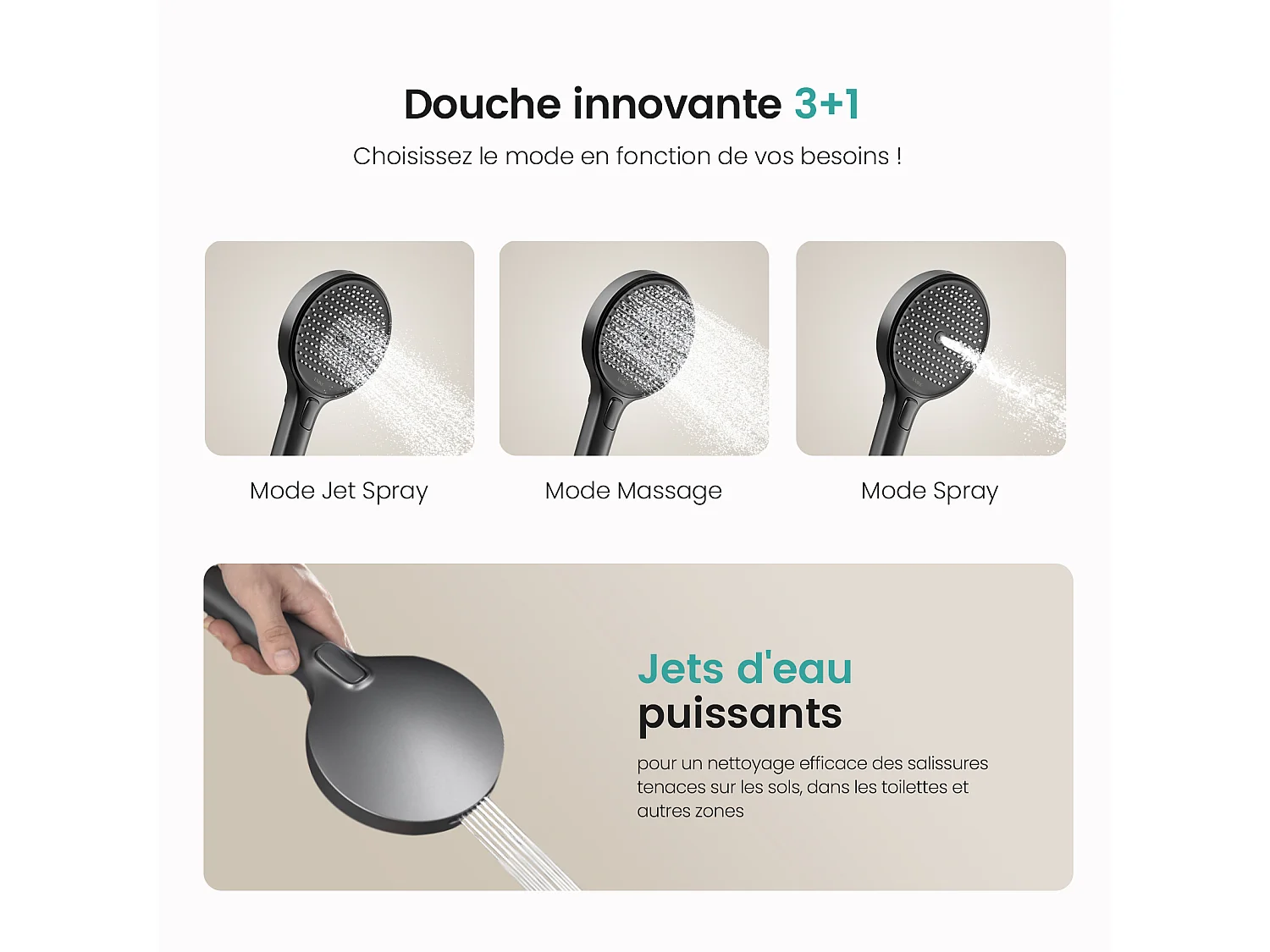 EMKE Thermostat Duschsystem Anthrazit Regendusche 36x24cm & Handbrause 4 Strahlarten mit Ablage