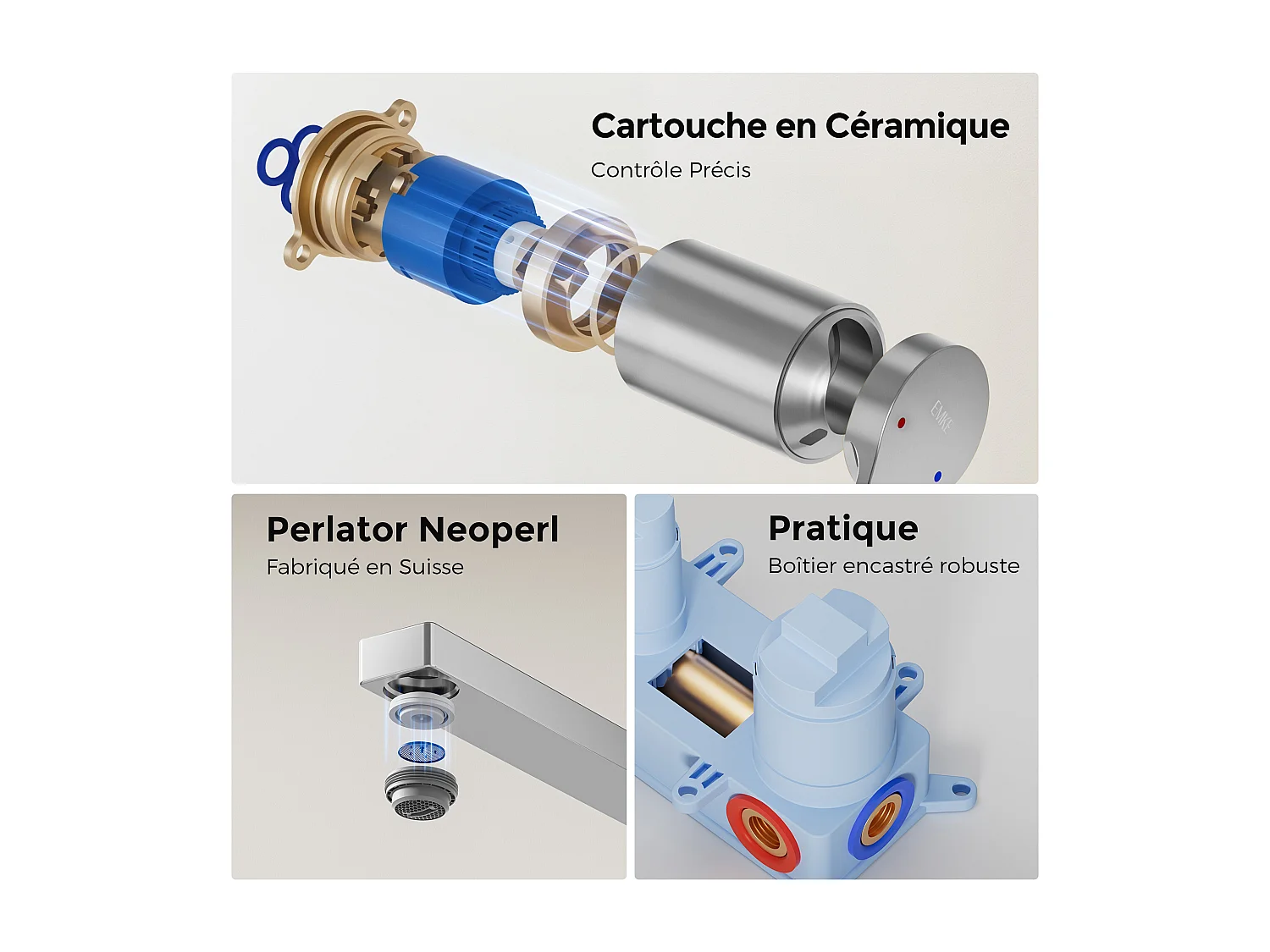 EMKE Mitigeur de lavabo mural encastrable chromé cartouche céramique laiton L.21xH.7 cm