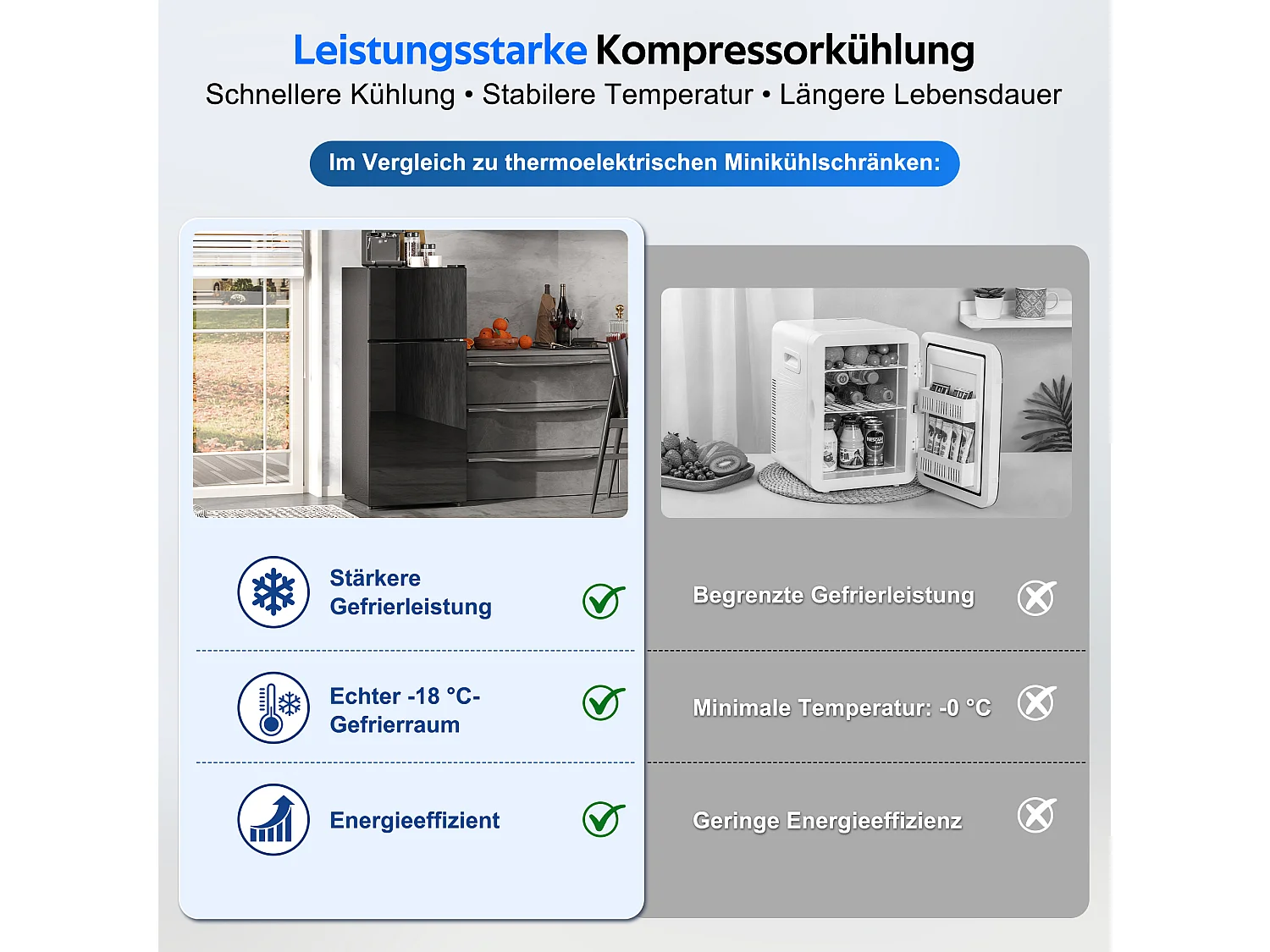 Mini frigorífico 92 L - con compartimento de congelador (28 L) - con iluminação LED - controlo de temperatura e funcionamento silencioso - Preto