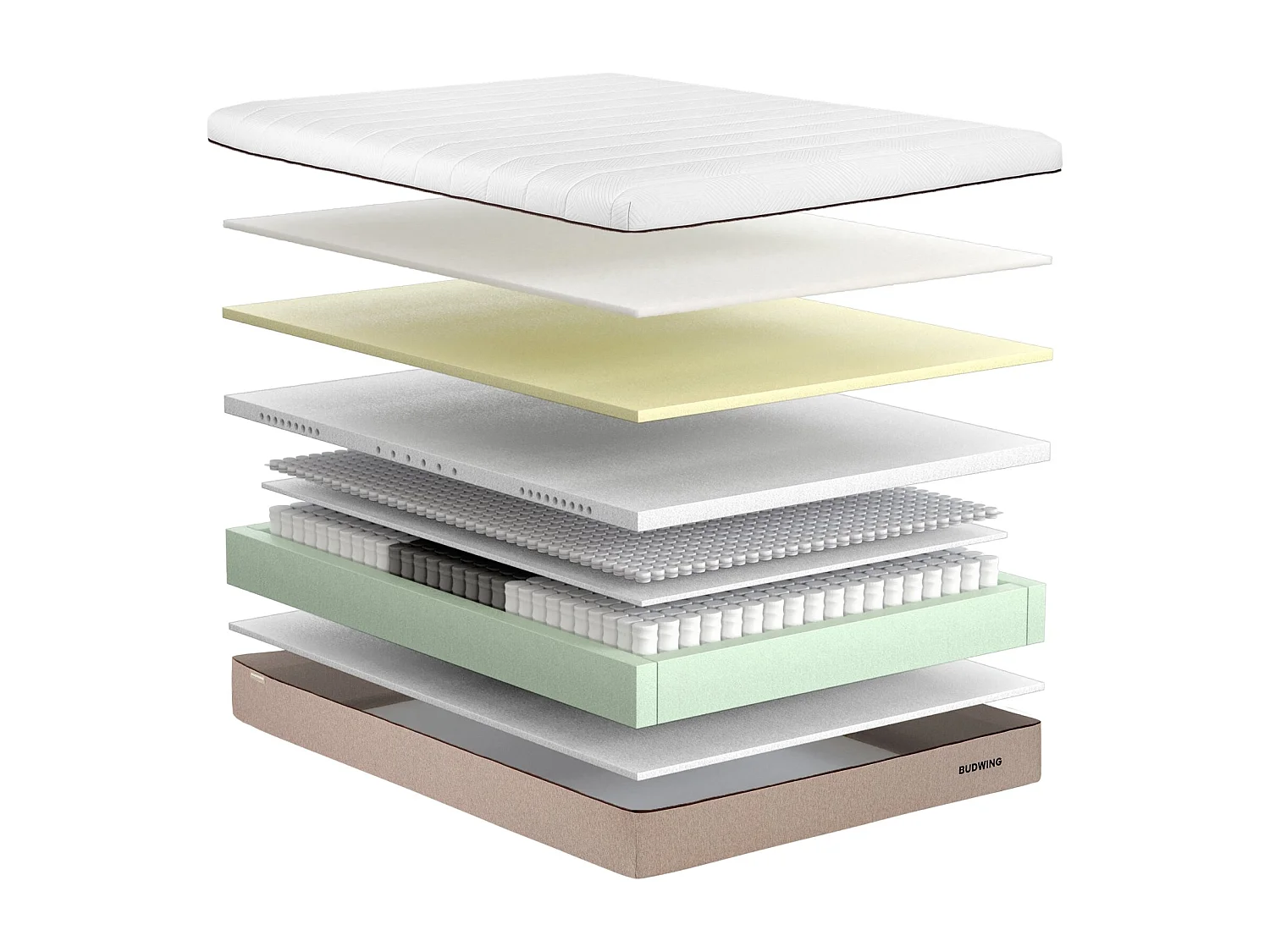 BUDWING Matelas Hybrid Sense 150x190 cm avec Traitement Antibactérien, Mousse à Mémoire de Forme et Ressorts Ensachés