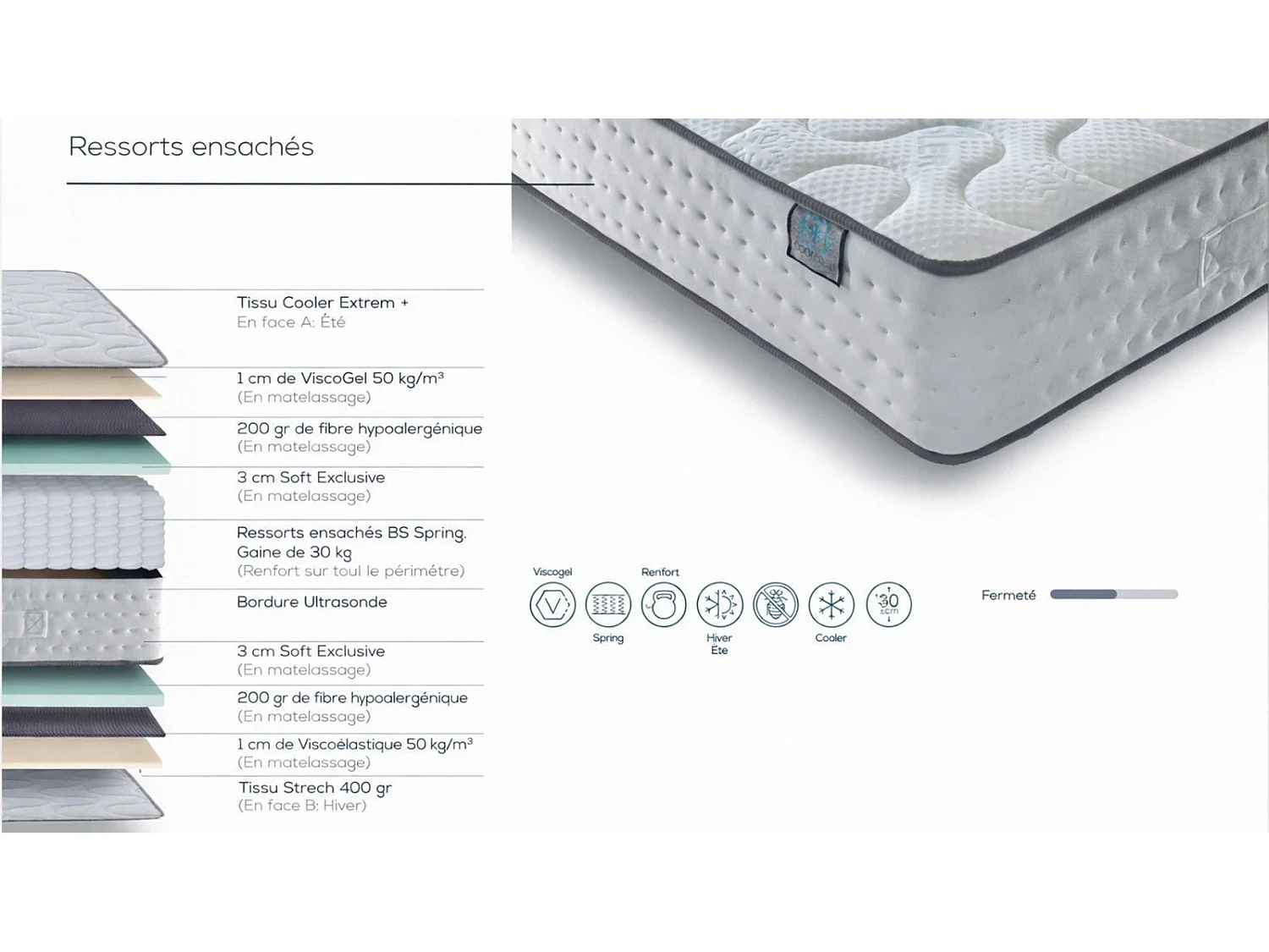 Matelas confort thermorégulé 160x200 COOL FRESH