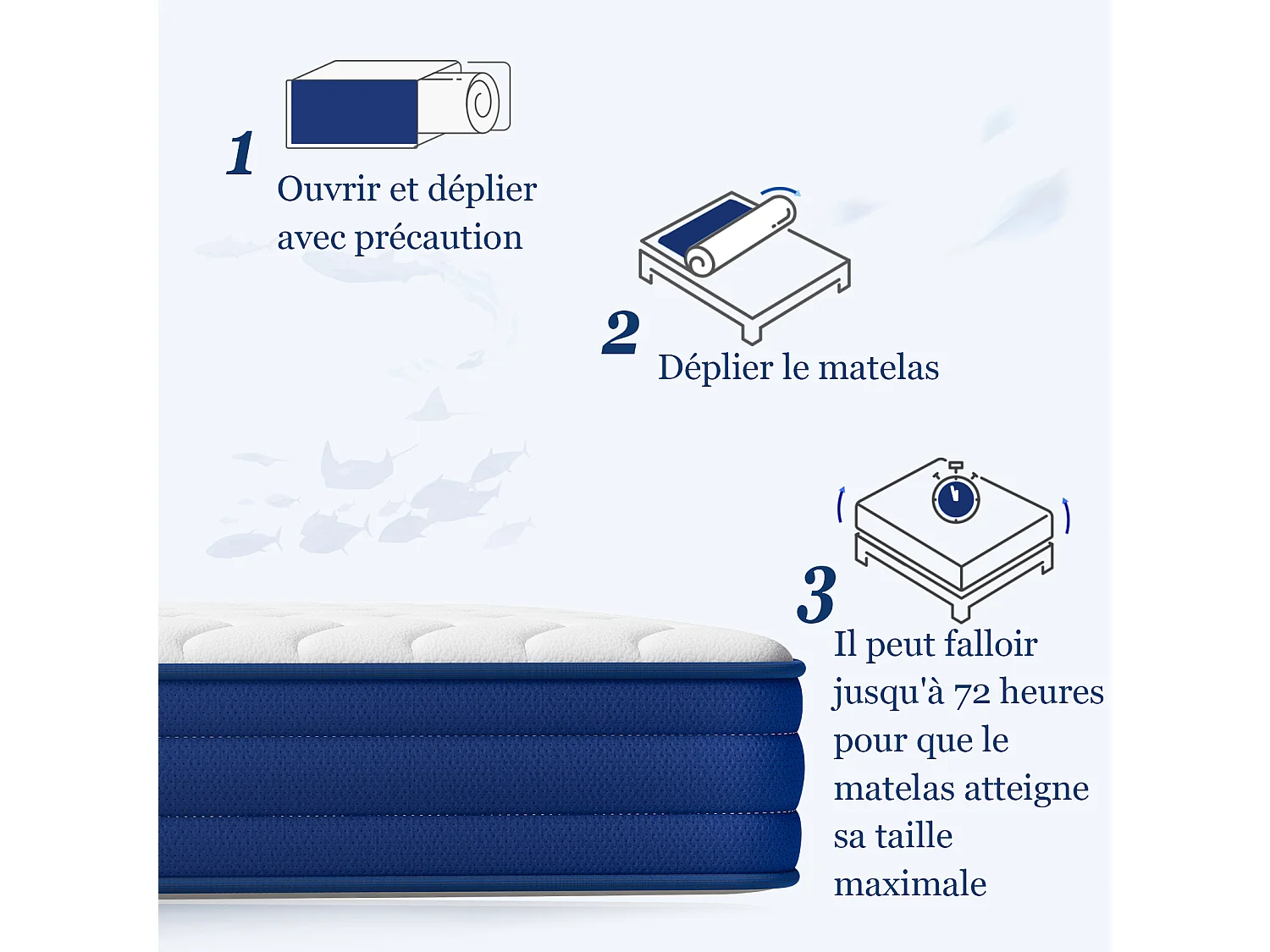 Colchón extra confort 140 x 190 cm – grosor 22 cm – 7 zonas de confort – soporte equilibrado