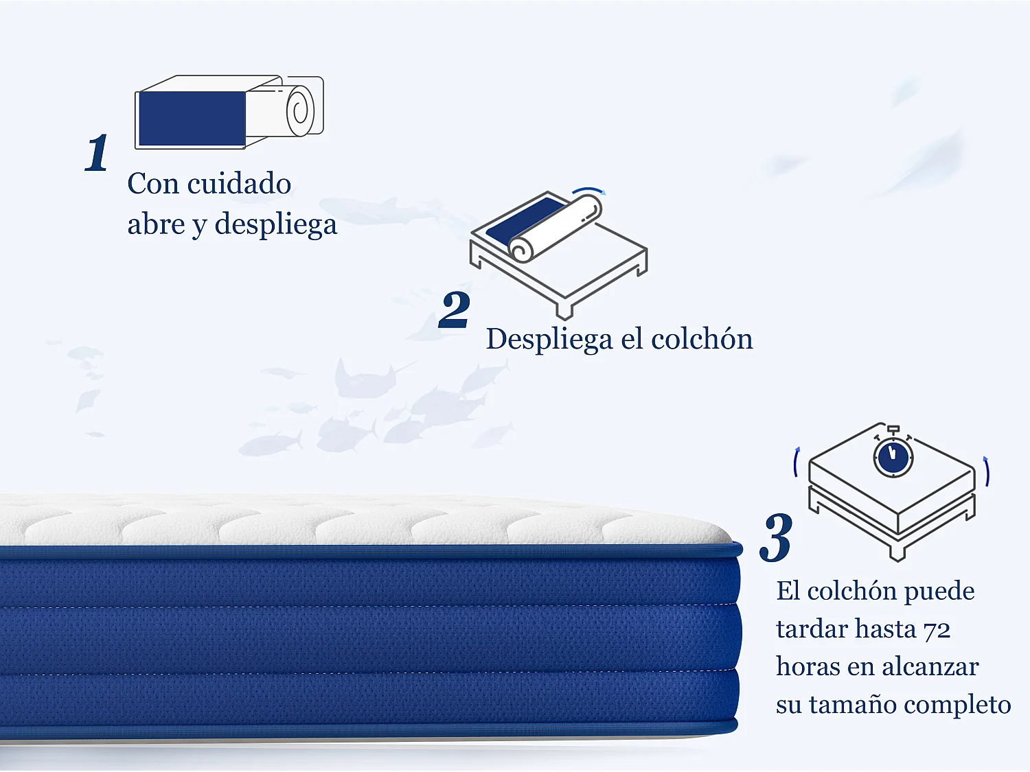 Colchón extra confort 160x200 cm – grosor 22 cm – 7 zonas de confort – soporte equilibrado