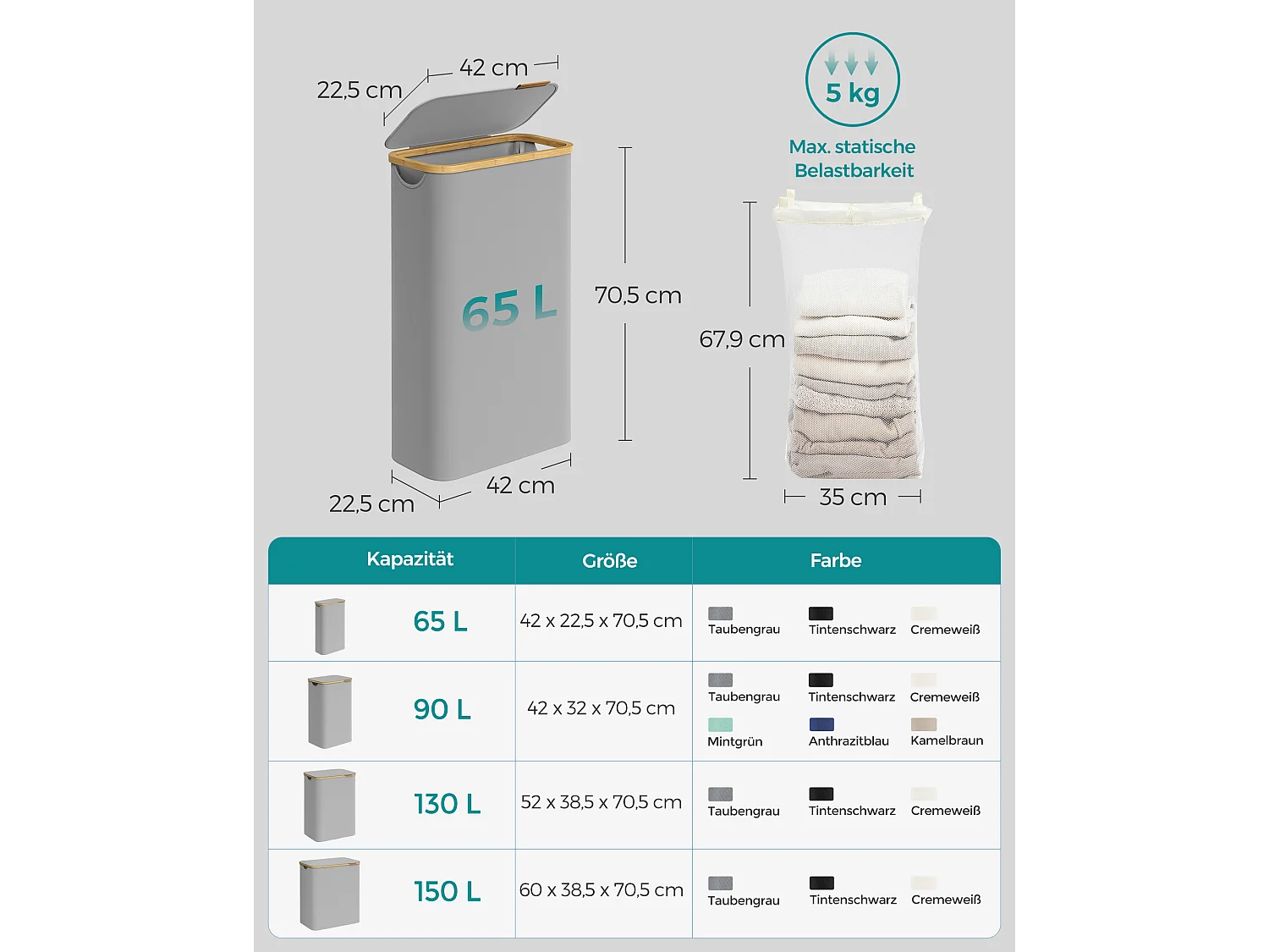 SONGMICS Vasketøjskurv med låg, slank vasketøjskurv, 65L, pladsbesparende, aftagelig netforing, Oxford-stof, bambushåndtag, sammenklappelig, 42 x 22,5 x 70,5 cm,