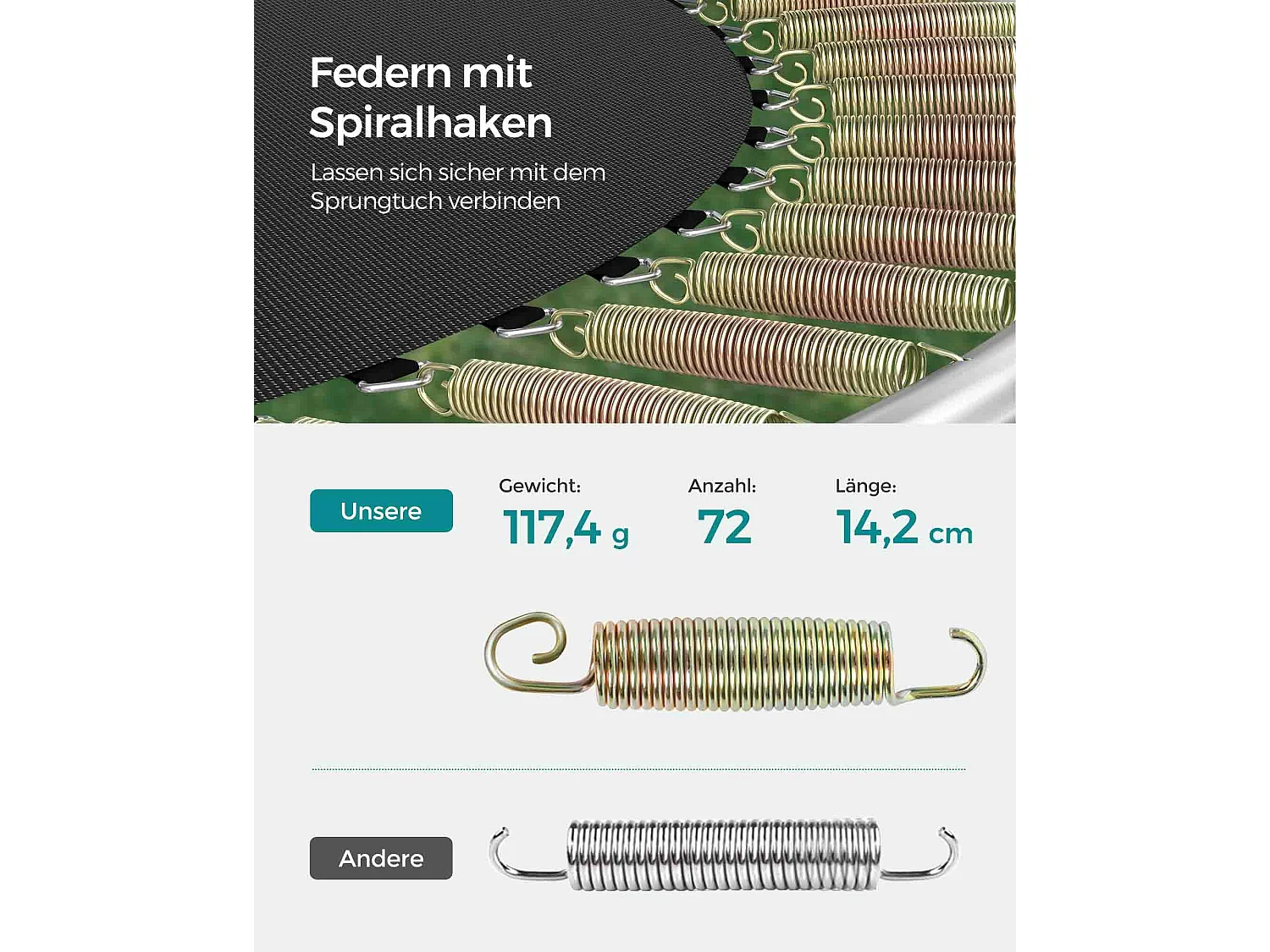 Trampolin stor Ø 366 cm med indvendigt net