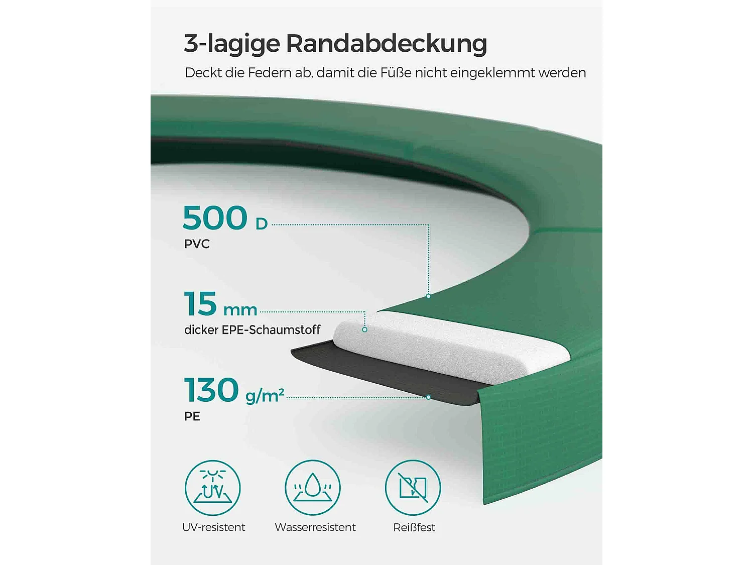 Trampolin stor Ø 366 cm med indvendigt net