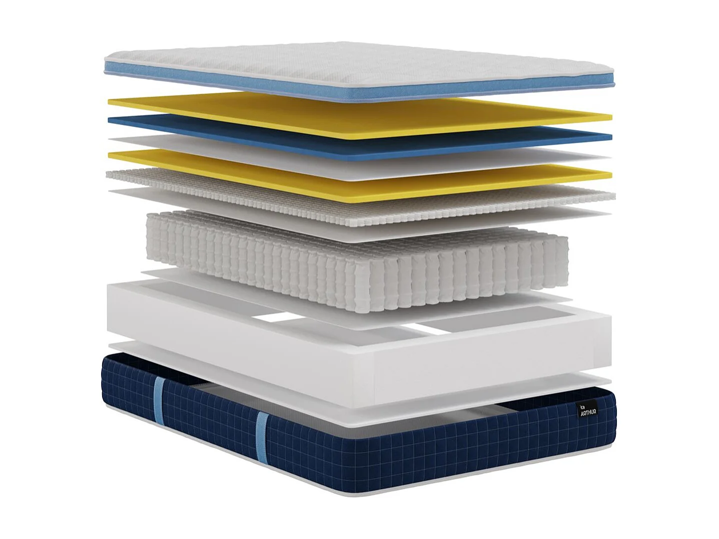 Arthur Sleep Ice Arthur 3000 Cool Gel Hybrid Mattress - Small Double