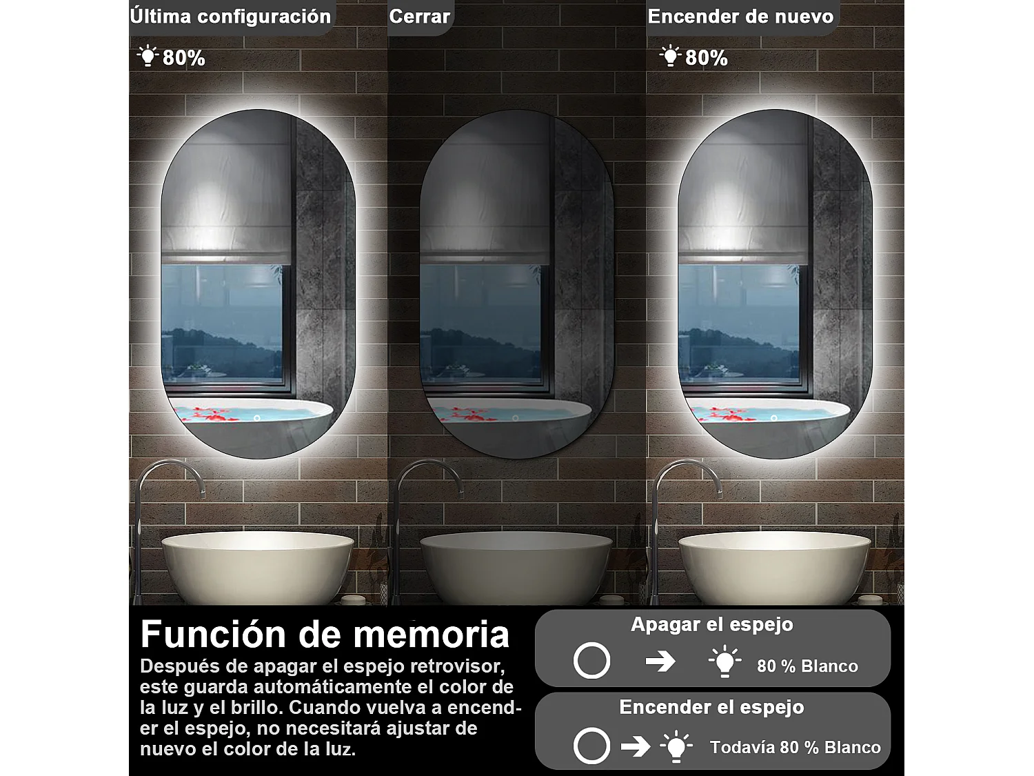 Espelho de Banho Oval AICA com LED Branco,Brilho Ajustável e Função Memória,50x90cm