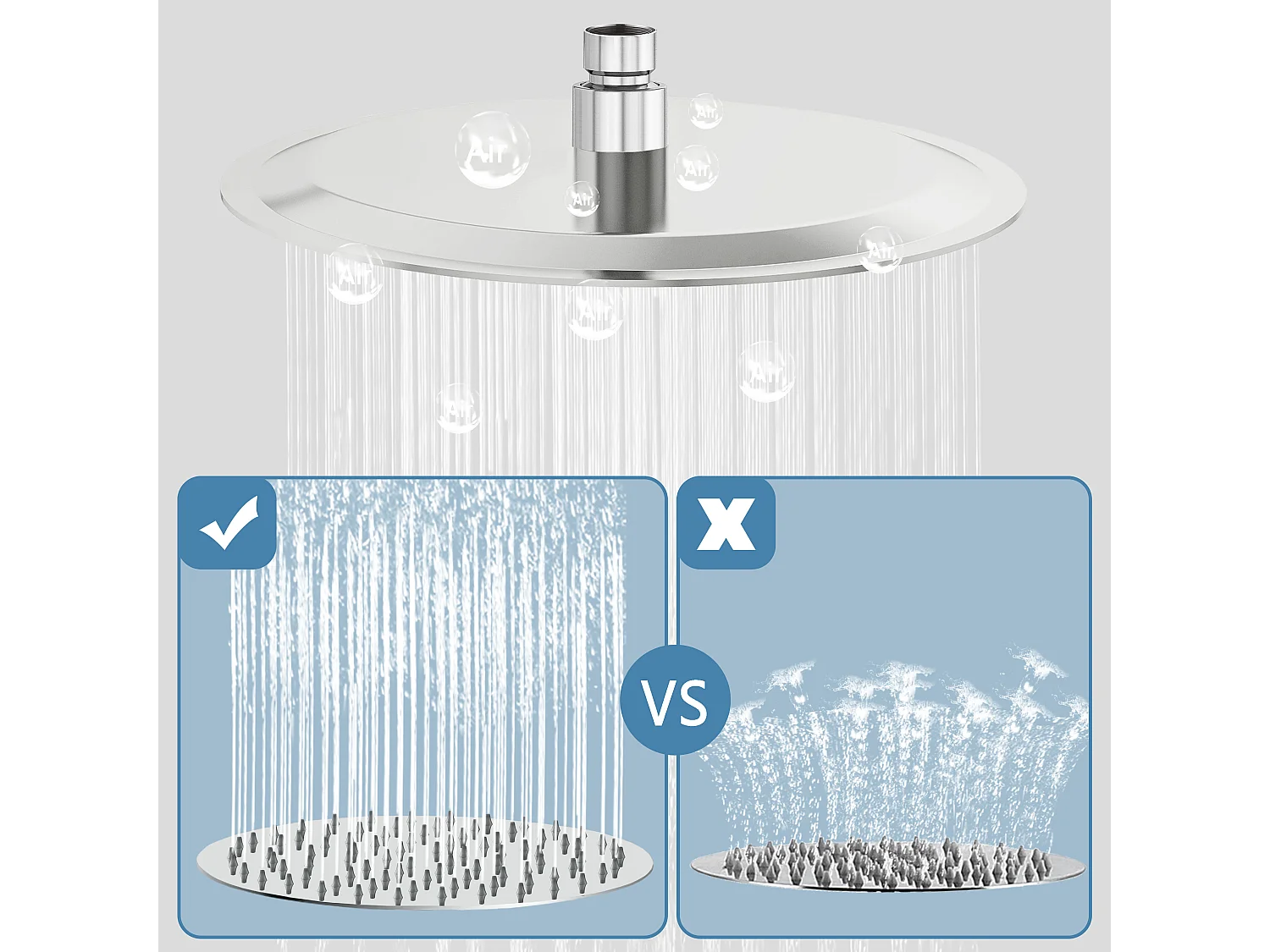 AICA Douche de tête ronde 20 cm, Filtage universel 1/2, Aicer inoxydable, Buses en silicone anticalcaire, Chrome