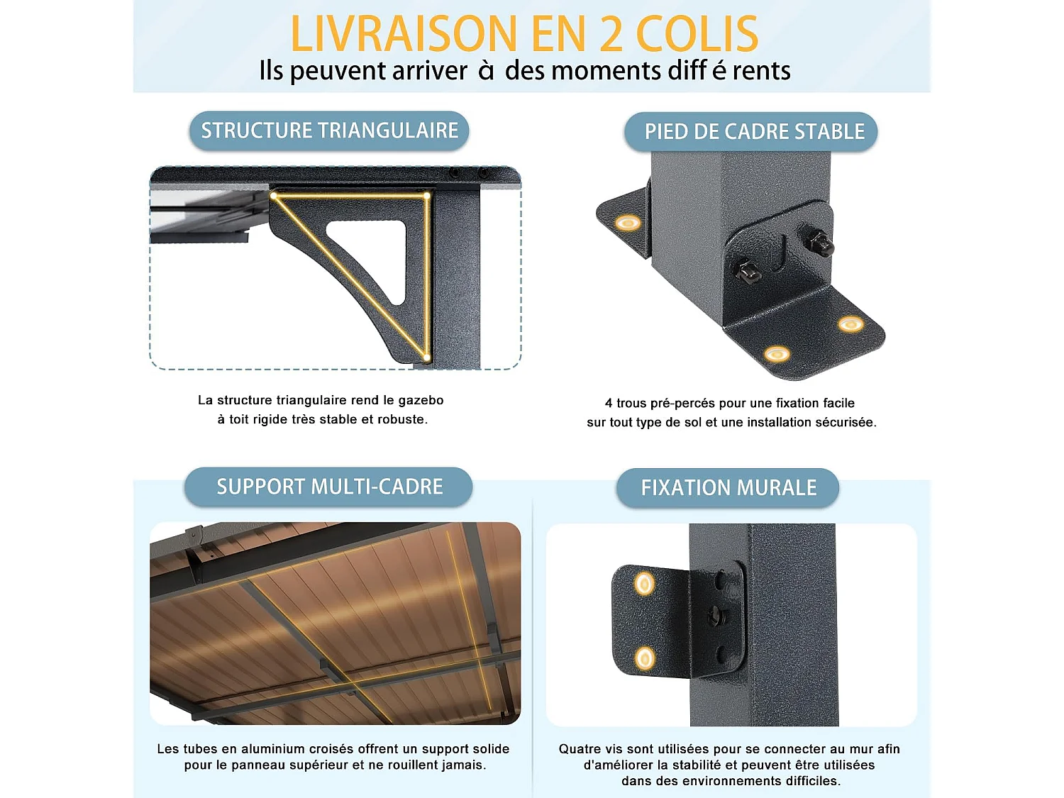 YODOLLA - Pergola Murale en Aluminium - toit incliné - Résistant aux UV & Vent - Tonnelle Jardin Exterieur - 2.4x3m - Noir