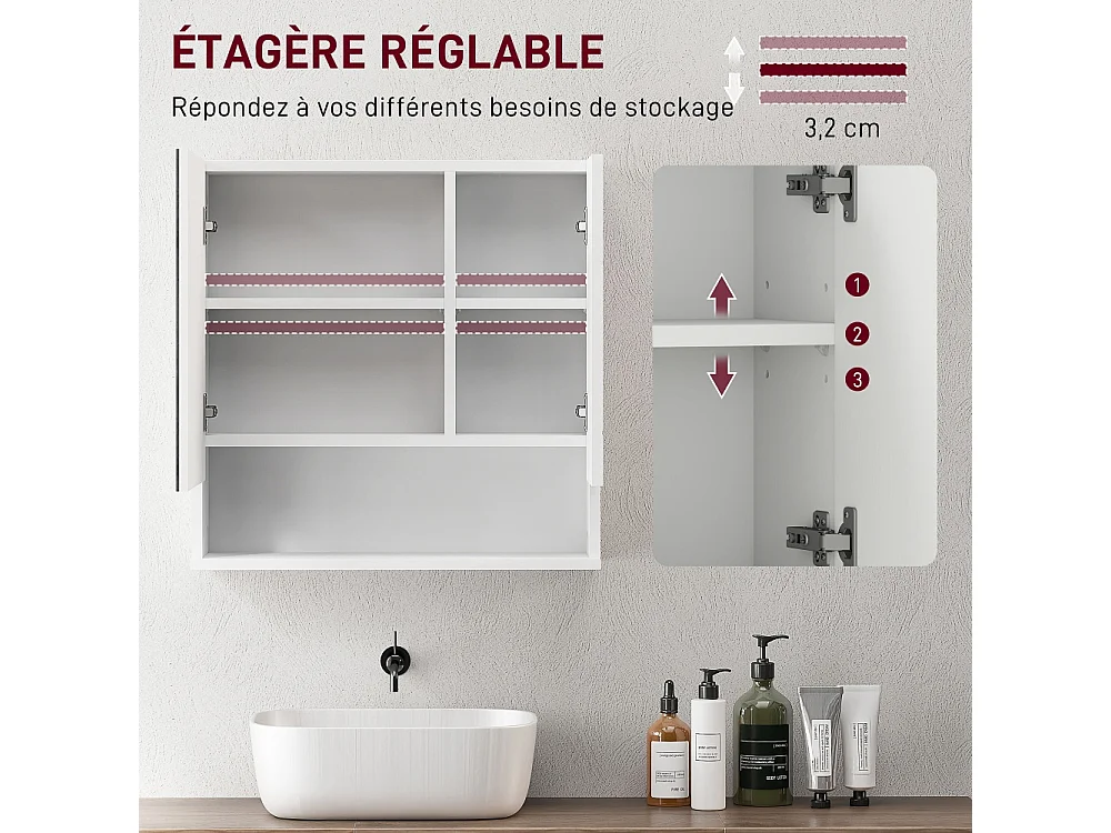 Armoire de salle de bain murale blanche