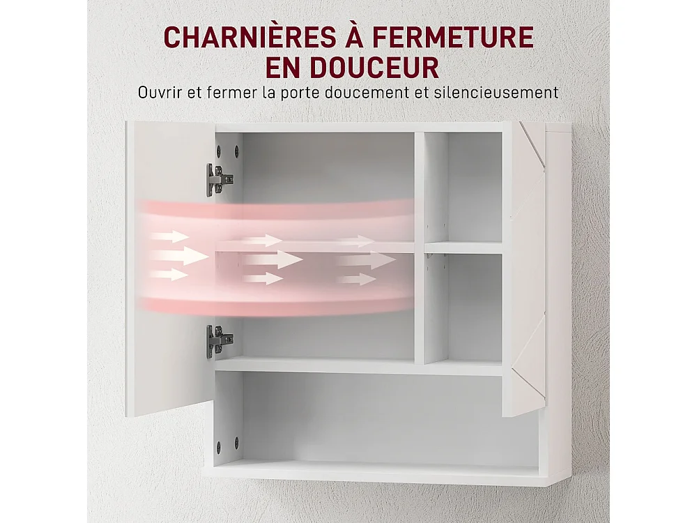 Armoire de salle de bain murale blanche